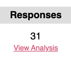 Kano response counter