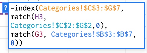 Picture of an Excel formula