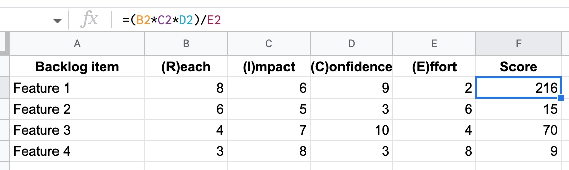 screenshot of RICE product management prioritisation spreadsheet